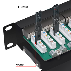 Патч-панель 10 (1U), 12 портов RJ-45, категория 6, Dual IDC, с задним кабельным организатором.<br />Инструмент для заделки.