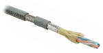 Industrial Ethernet кабель для промышленных сетей