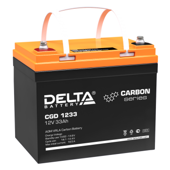 Аккумуляторная батарея для ИБП Delta CGD 1233 12В 33 Ач